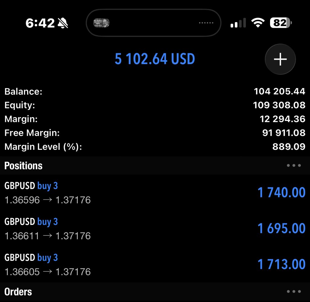 ICTQUEEN tweet media