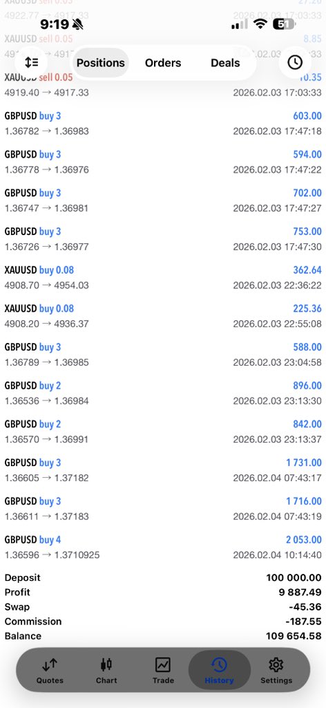 ICTQUEEN tweet media