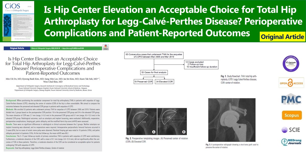 Clinics in Orthopedic Surgery tweet media
