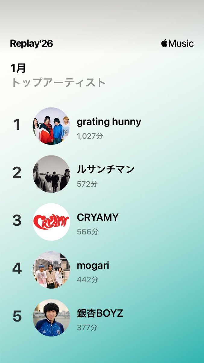 みつき tweet media