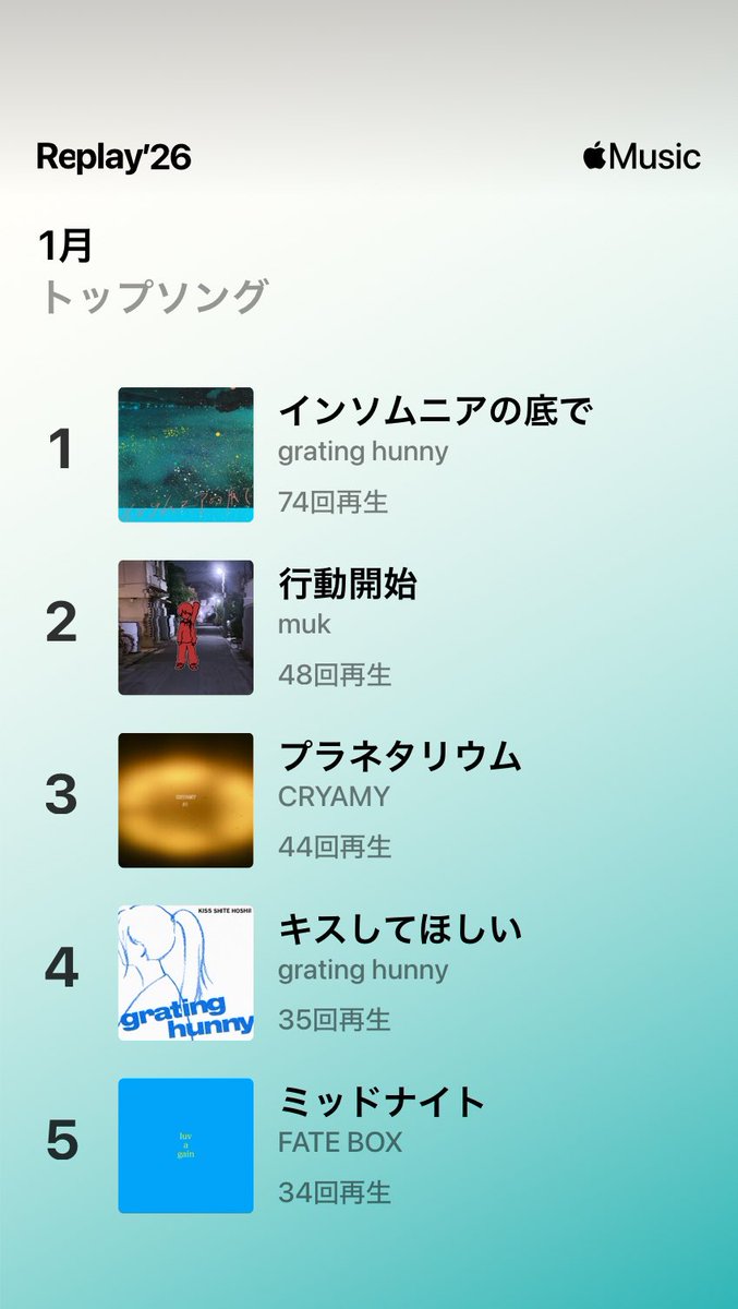 みつき tweet media