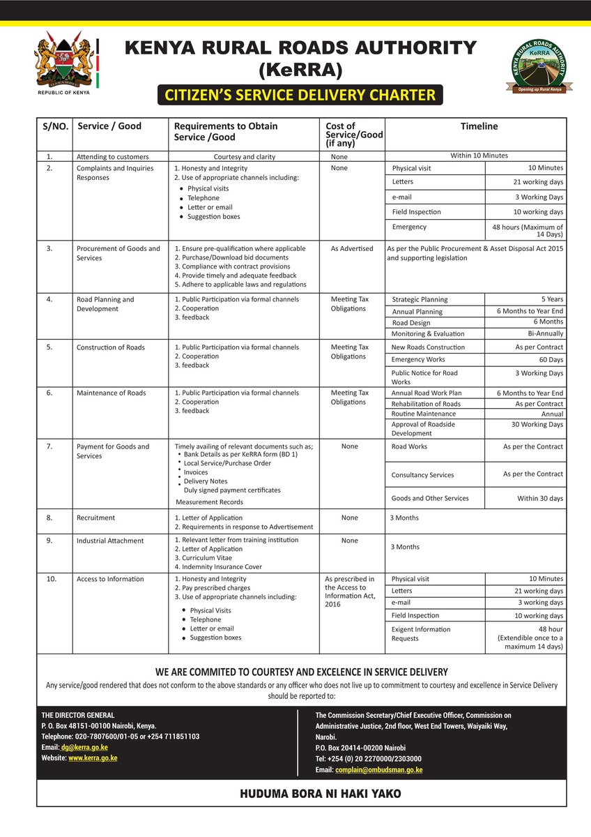Kenya Rural Roads Authority (KeRRA) tweet media