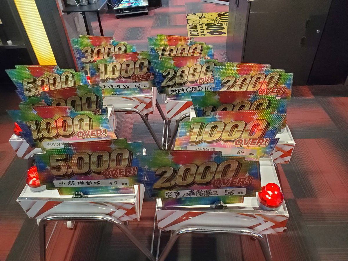 2月4日17:30の スロット店内状況です！ からくりサーカスで10000枚Over