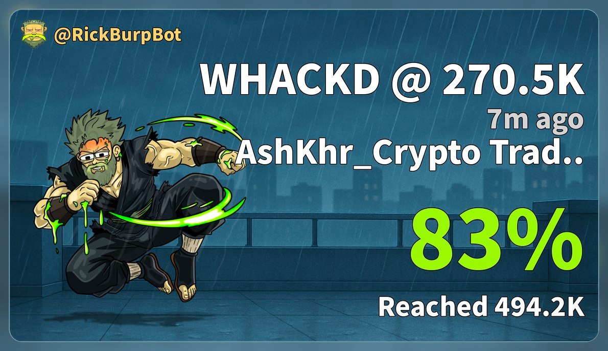 AshKhr Crypto tweet media