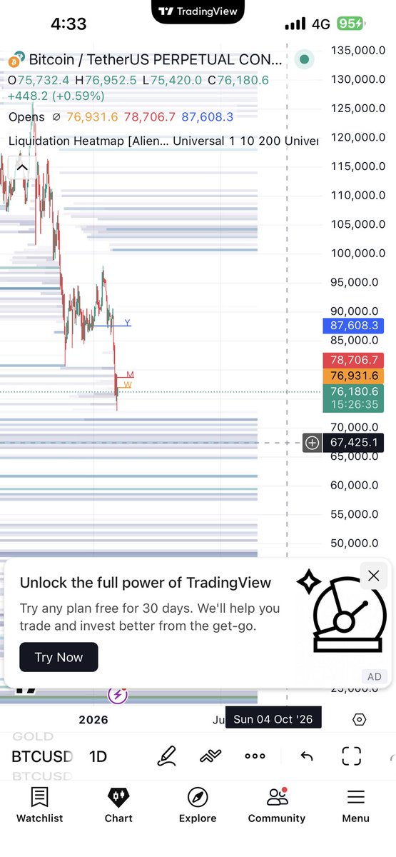 DΞfigain tweet media