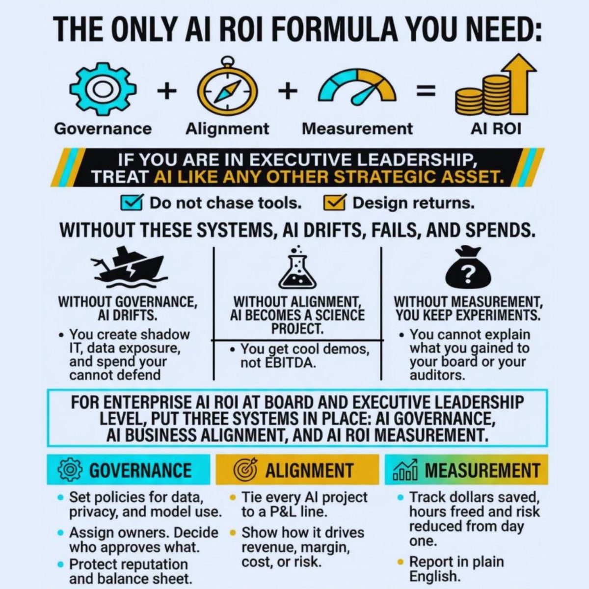 Agentic Day tweet media