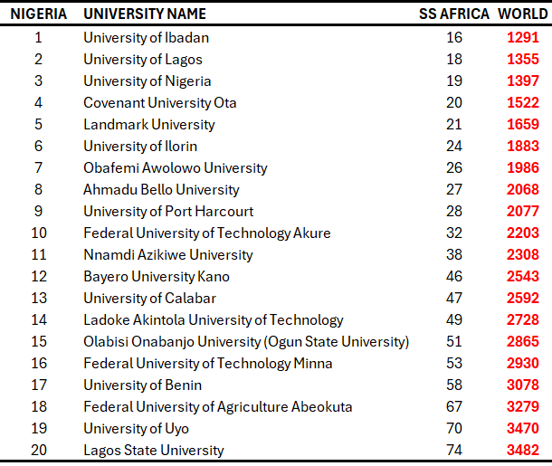 Isidro F. Aguillo tweet media