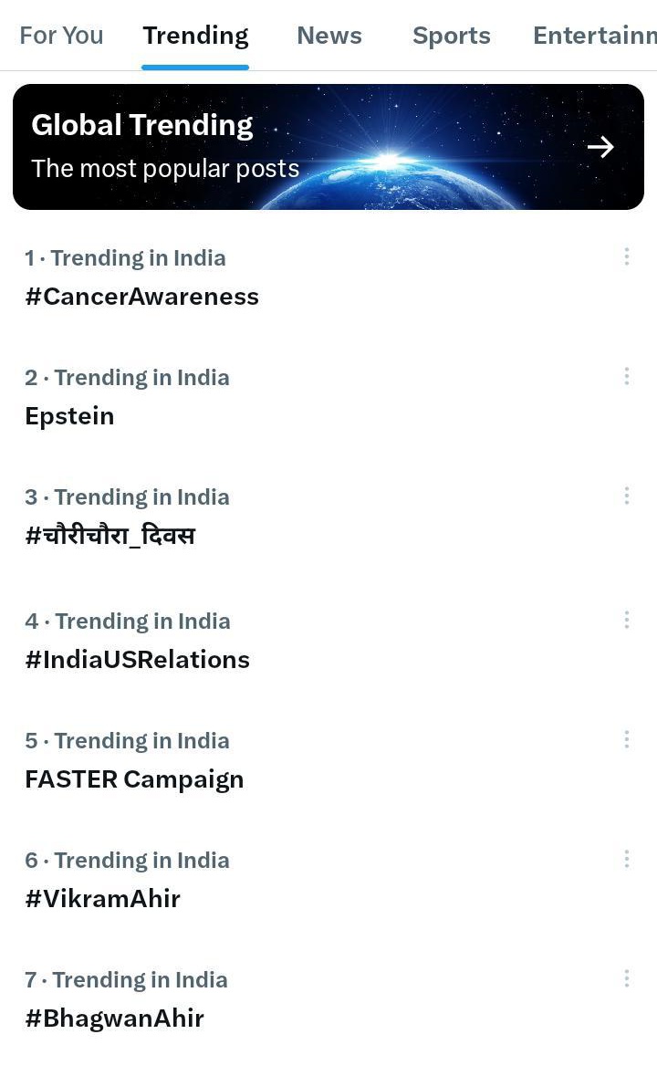 AhirHardImages's tweet photo. ट्रेंड में सहयोग करने वाले सारे भाइयों को बधाई।

तीनों hashtag Top 10 ट्रेडिंग में रहे।🙏🏻

चौरी चौरा के नायक भगवान अहीर और विक्रम अहीर अमर रहें।

#BhagwanAhir 
#VikramAhir 
#चौरीचौरा_दिवस