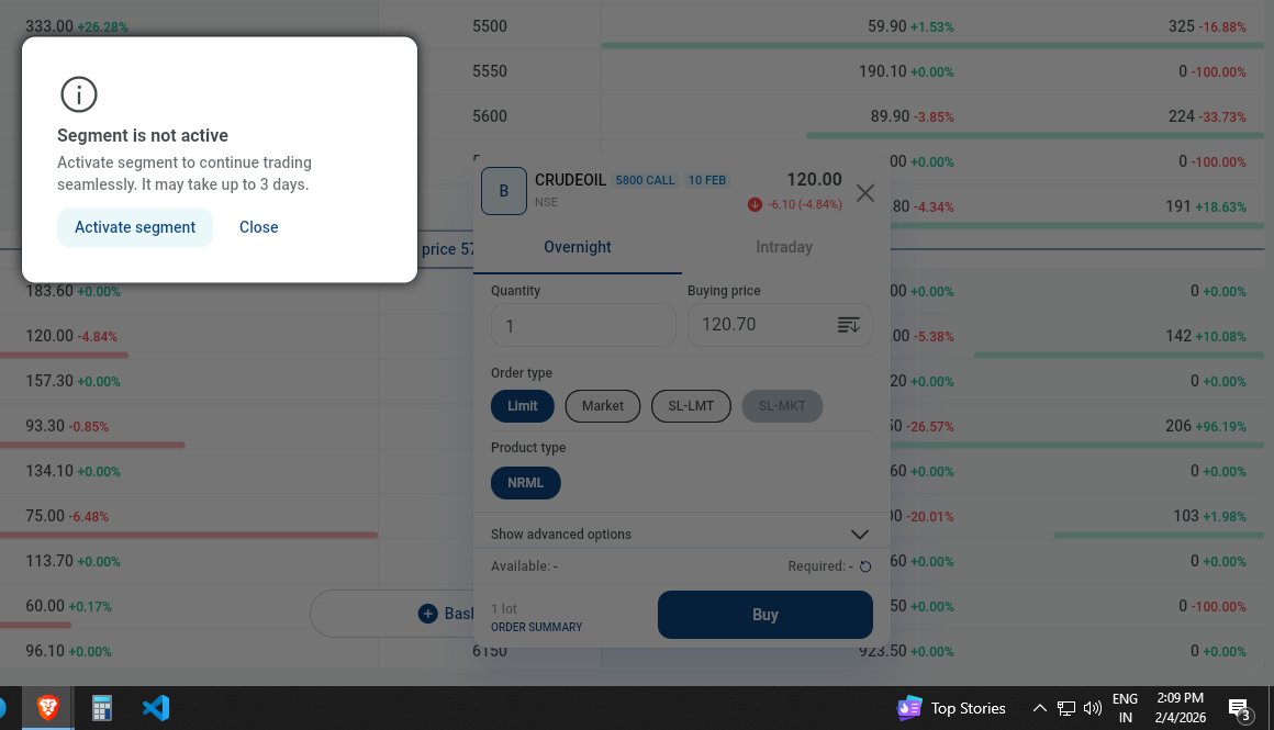 TopgearTraders's tweet photo. @Ashish1Nanda @kotakneo 
sir, i raised a ticket on X and through web regarding nse commodity activation, as website is showing mixed results
instead of correcting it, your team is asking 10 more questions and doing everything other than fixing this https://t.co/wVPwgTq6Ma