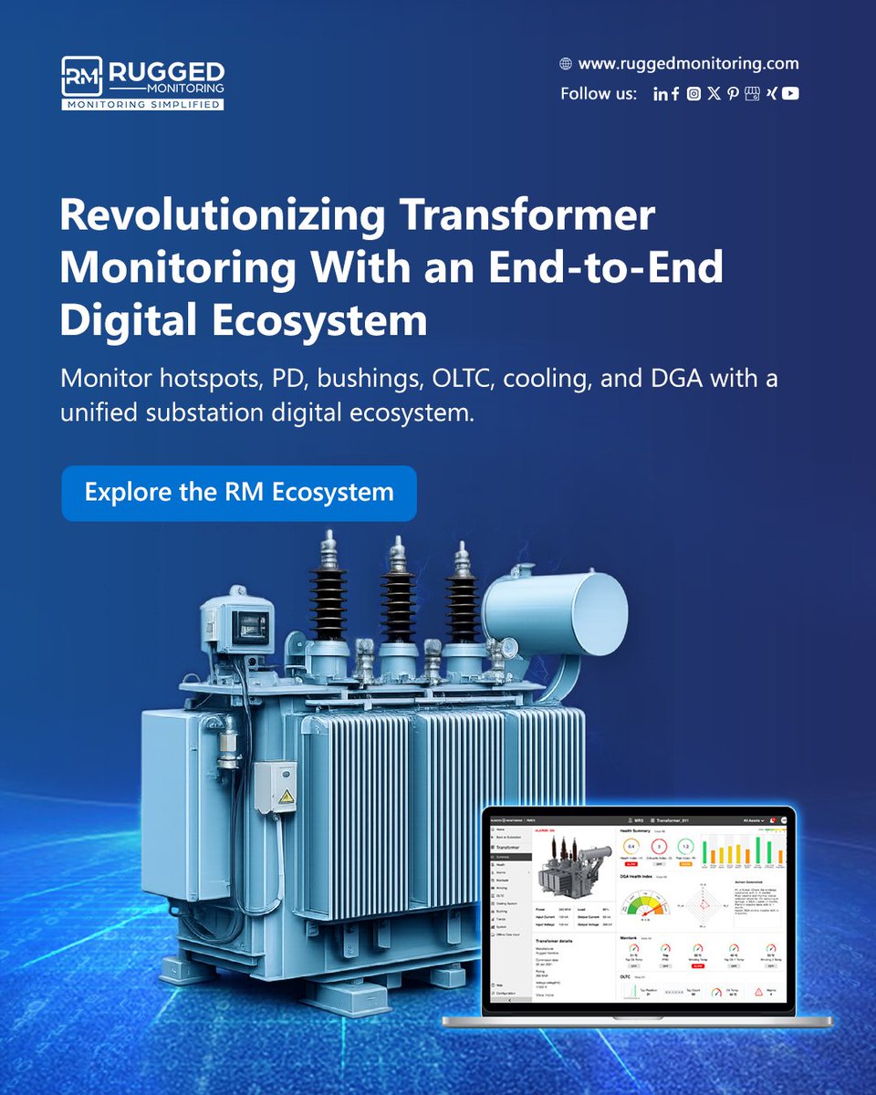 Rugged Monitoring tweet media