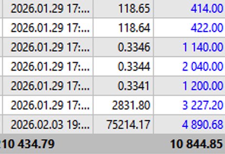 Hien Nhan | AI79Trading tweet media