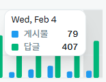 숭정 tweet media
