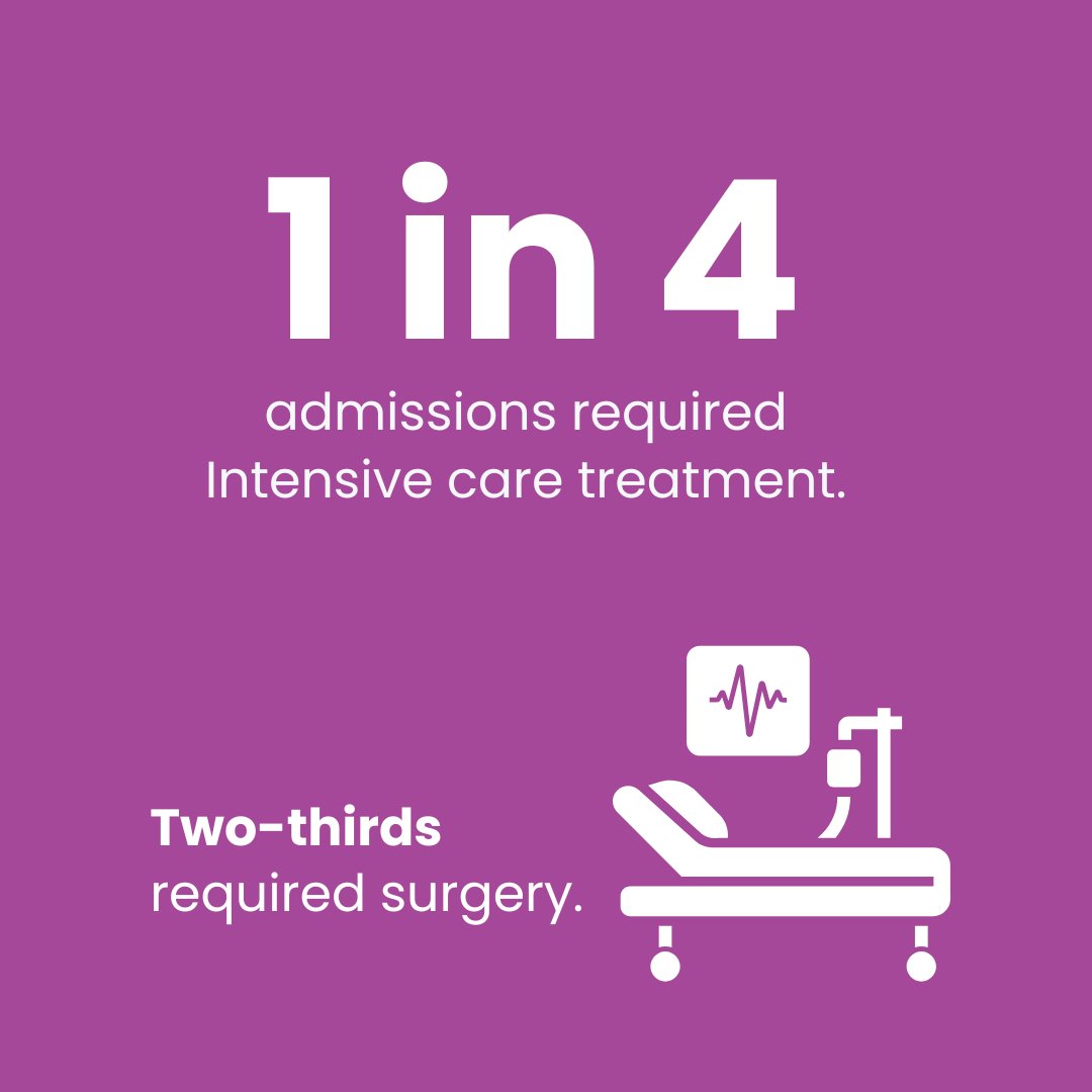 Children's Health Queensland tweet media