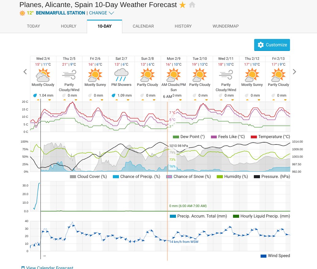 Demasiado viento para la #VCV2026 pero un placer verles por nuestros valles y montañas.
 🌬 @>@'

#poniente #ciclismo #vcv26 
#camperbici <a href="/bicikes/">bicikes 🚲</a> 
<a href="/VueltaCV/">Volta a la Comunitat Valenciana - VCV</a> <a href="/Lvalldgallinera/">La Vall de Gallinera</a>