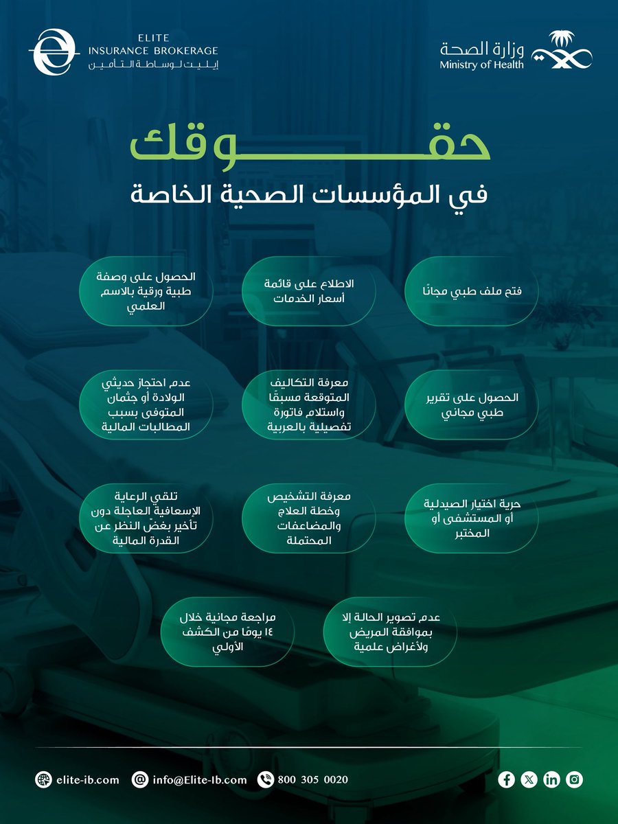 Elite Insurance Brokerage. tweet media