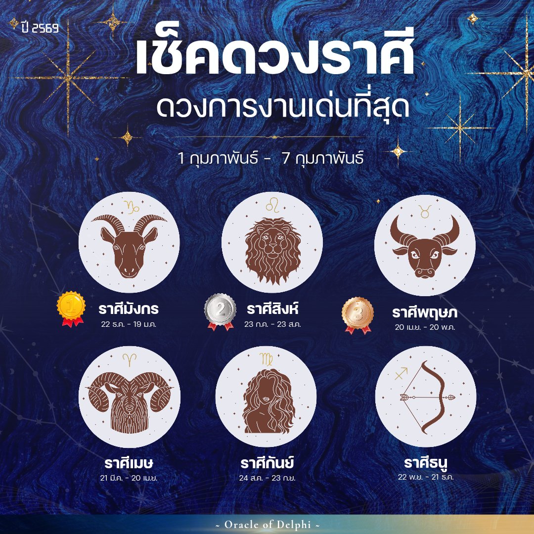 oracleofdelphim's tweet photo. 6 ราศี ดวงการงานโดดเด่นที่สุด ช่วง 1 กุมภาพันธ์ 2569 - 7 กุมภาพันธ์ 2569🌟🌻

พิมพ์ 999 เพื่อรับคำทำนาย🌷💖 https://t.co/R2MxgAGf8r