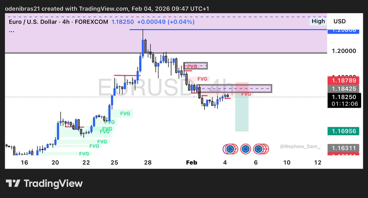 Odeniyi Ibrahim tweet media