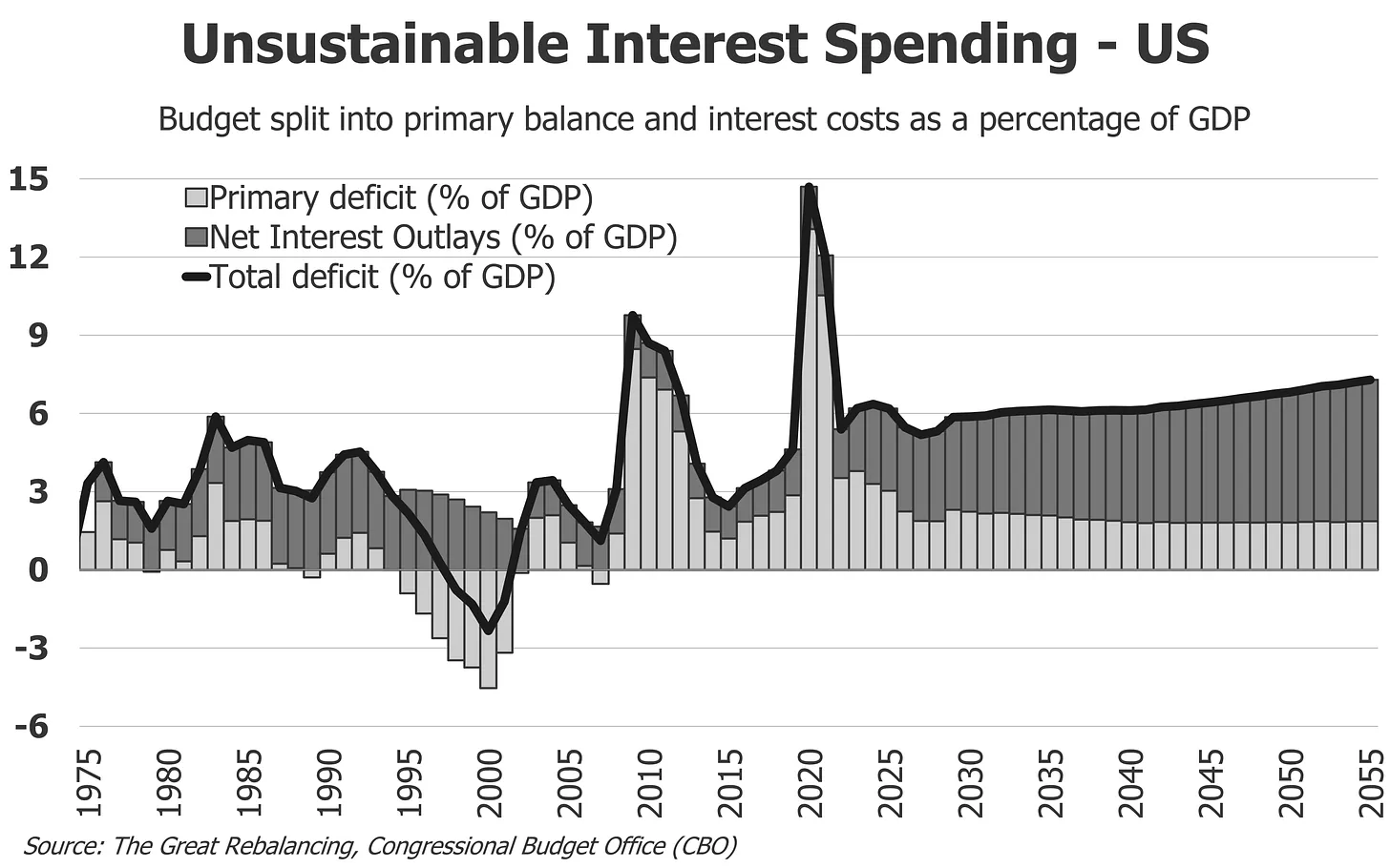 jeroen blokland (@jsblokland) on X