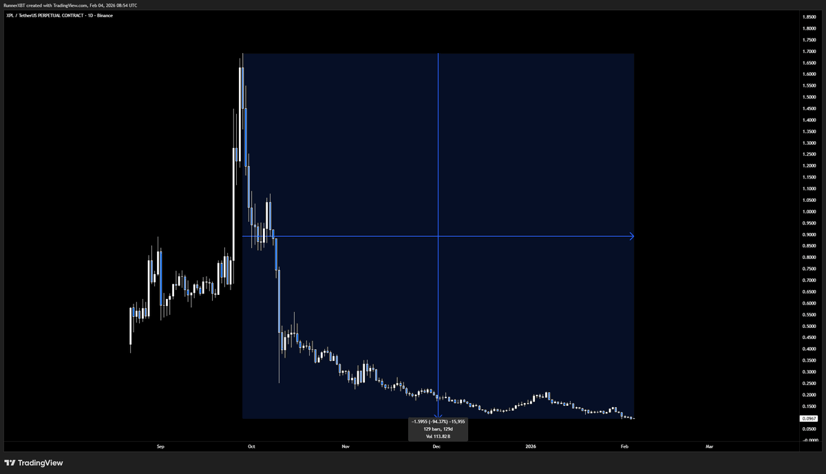 RunnerXBT tweet media