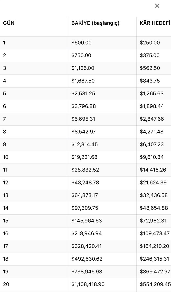 Deep Web Kripto tweet media