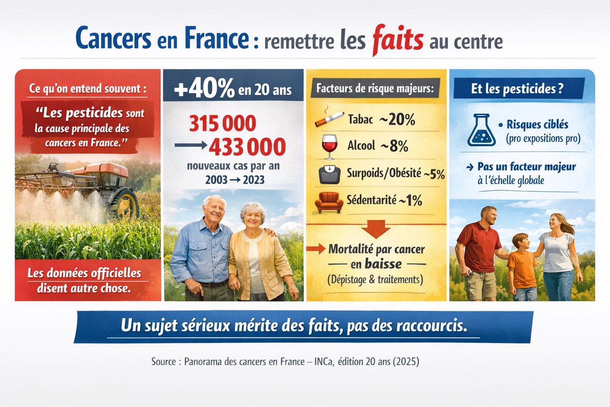 🇫🇷 Patrick Hautefeuille tweet media