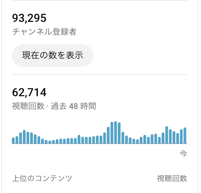 カズキ@登録者9万人YouTube運営者 tweet media