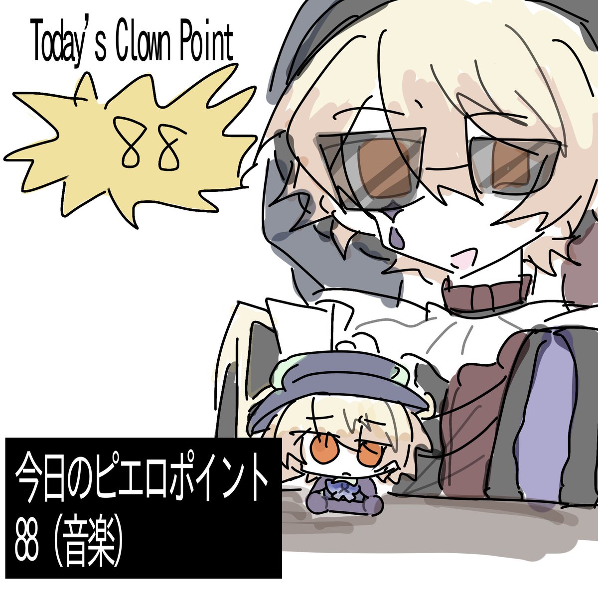 こんなん描いてたわ。