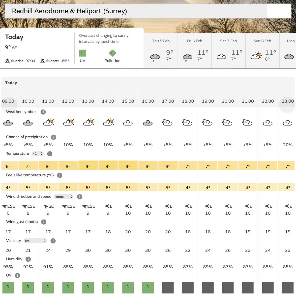 4 February. Dry with variable amounts of cloud. 🌤️

Runway in use 06 (unlicensed) w/v 09007KT.
Grass runways closed to fixed-wing.
AD closes to fixed-wing at 1655hrs.