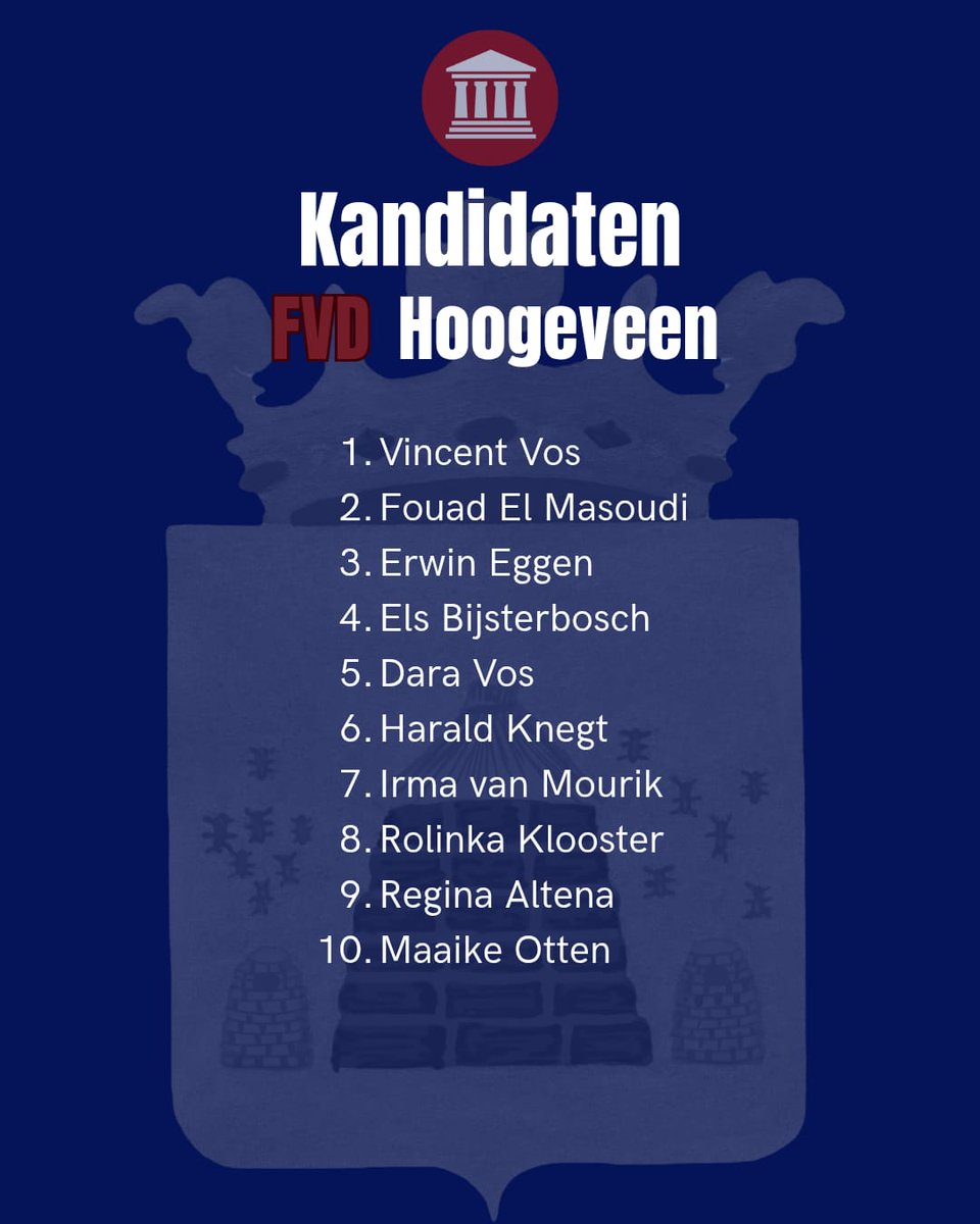 Trots op onze mooie kandidatenlijst💙

Op naar een mooie campagneperiode vol energie en een fantastisch resultaat!!📝