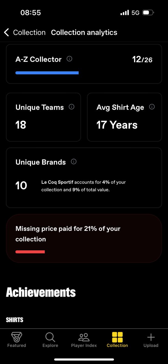 Lee Kelleher tweet media