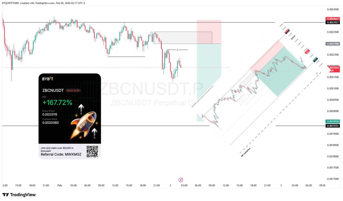 BTQ CRYPTO (@btqcrypto) on Twitter photo 