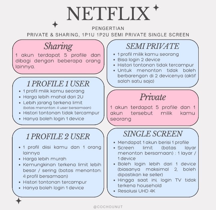 babyjieyl's tweet image. reminder buat army yg mau beli netf di manapun kalian bisa cek dlu penjelasan netf 1u,2u semi private dll apa yahh biar tidak miskom.. takutnya kalian gatau &amp;amp; main asal beli &amp;amp; malah kaget nantinya pas kena limit tpi yg kalian beli 2u krna murah😞 #zonauang