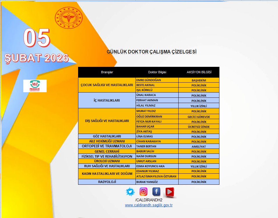 Mobil , Web ve 182 Randevu hattından istediğiniz Hekime anında randevu alabilirsiniz. Yayınlanan Poliklinik Listesi üzerinde Hastanemiz Yönetimi tarafından Acil Vaka, Hastalık vb. gibi nedenlerle mecburi değişiklikler yapılabilir
<a href="/vanilsaglik/">Van İl Sağlık Müdürlüğü</a>
<a href="/drmuhammedtosun/">Dr.Muhammed Tosun</a>