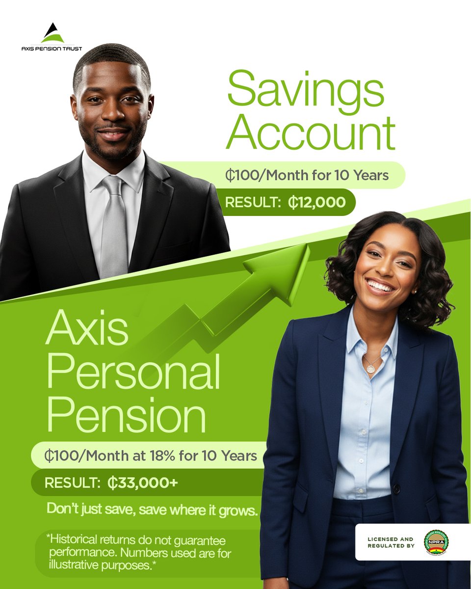 AXIS PENSION TRUST tweet media