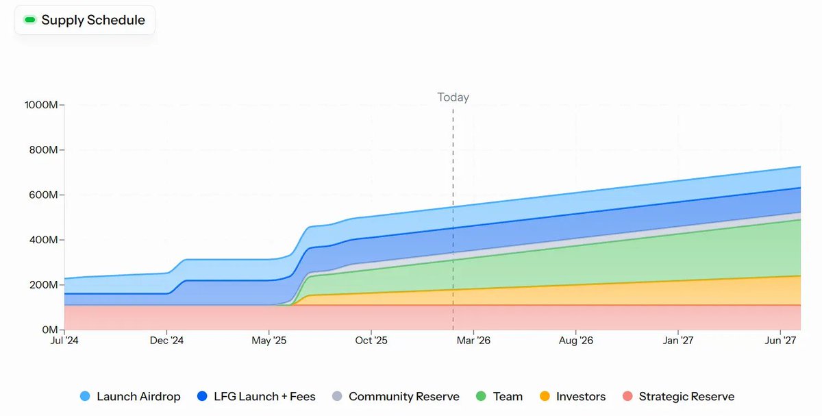 cloud ☁️ tweet media