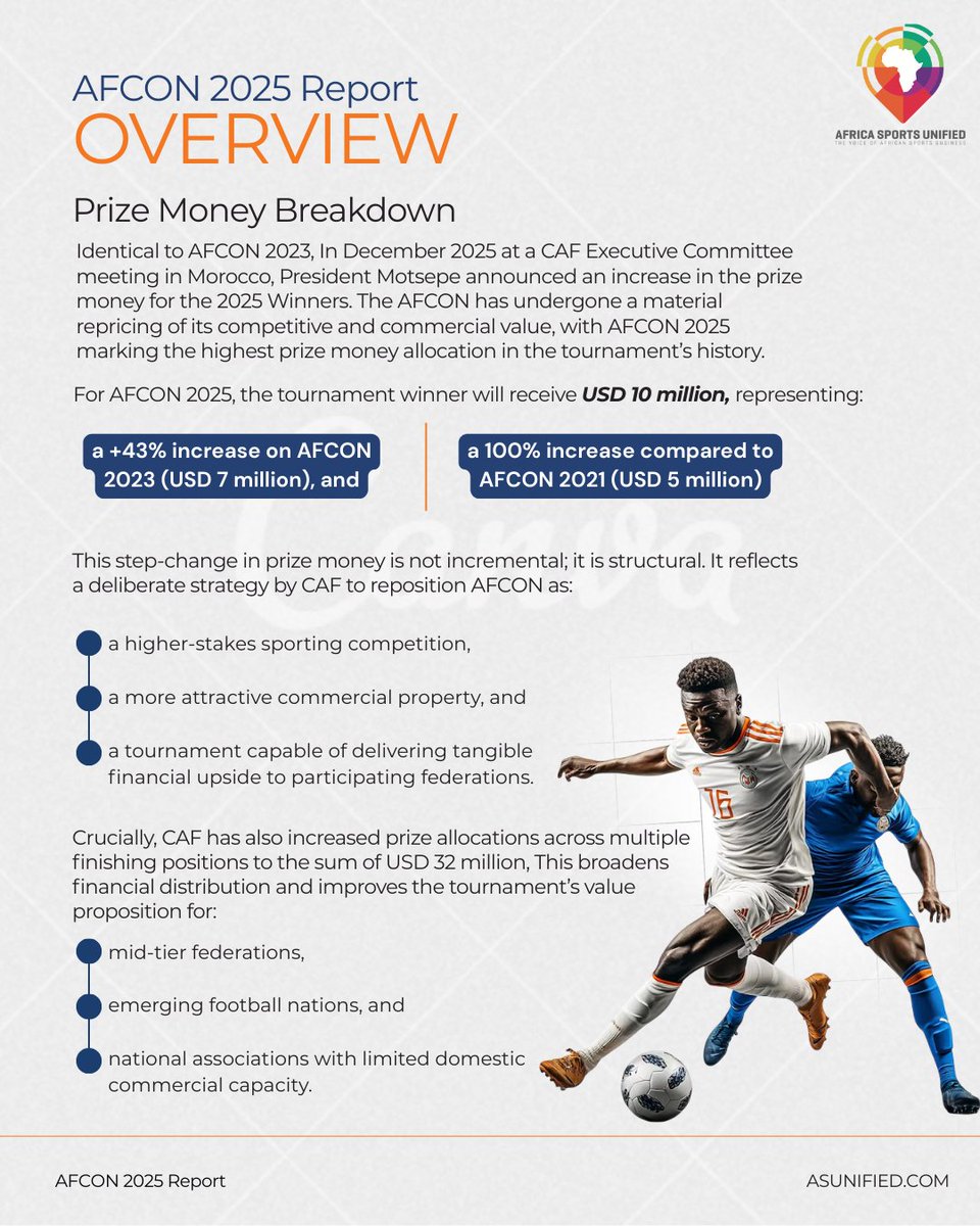 AfricaSportsUnified tweet media