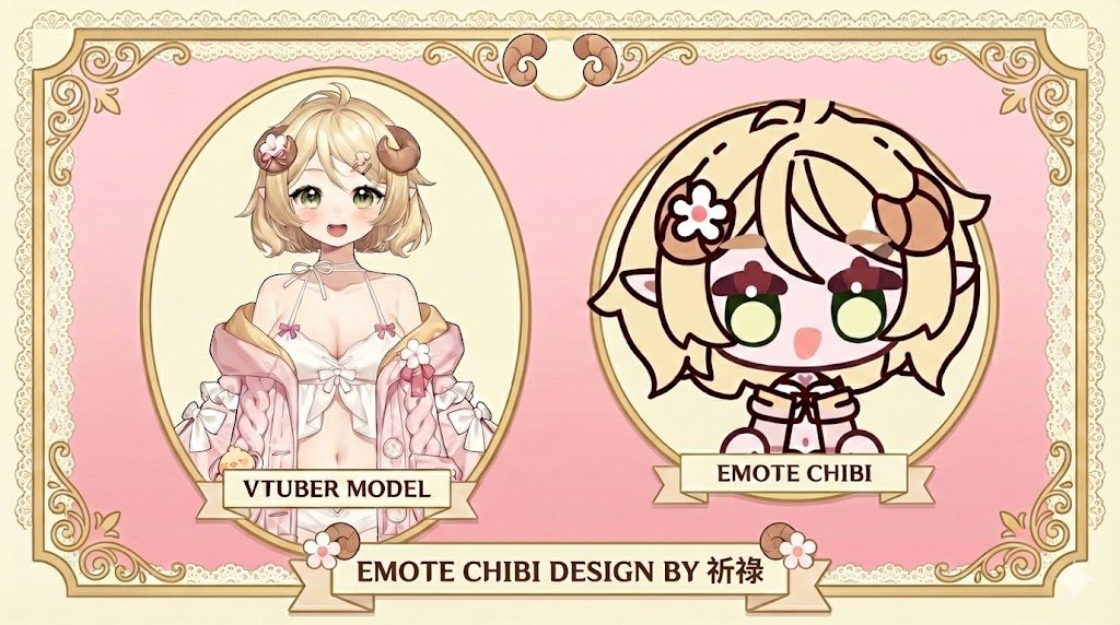 真的超級感謝祈祿!!
直接拯救捏emote苦手人

放上人設比較圖，真的超級還原🥰🥰