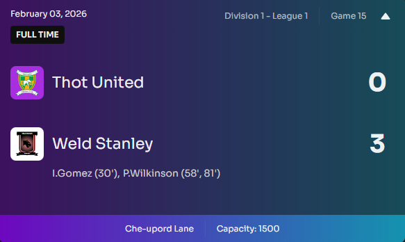 Weld Stanley tweet media