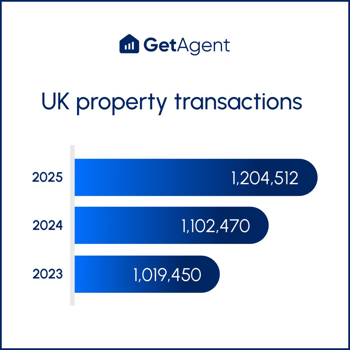 GetAgent tweet media