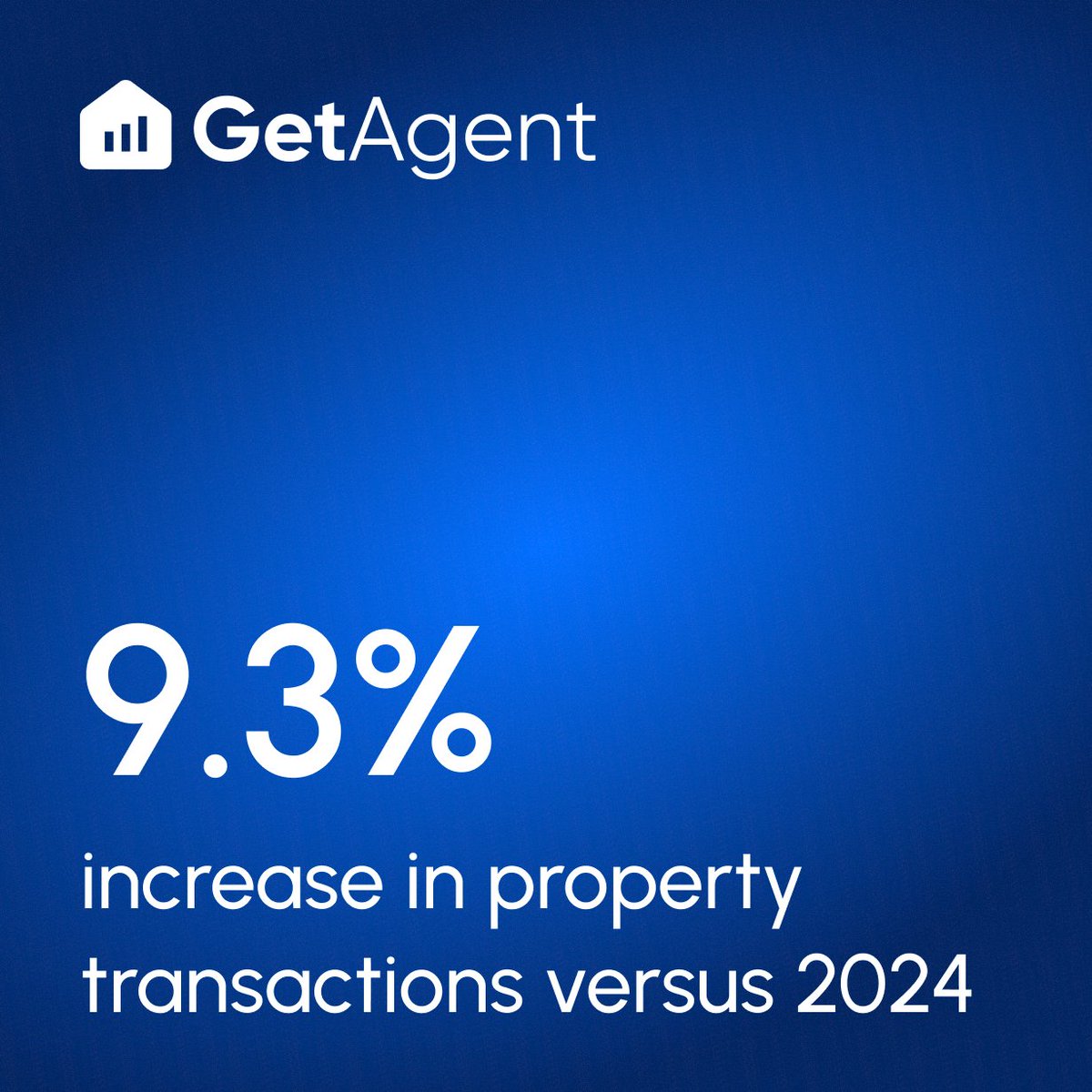 GetAgent tweet media