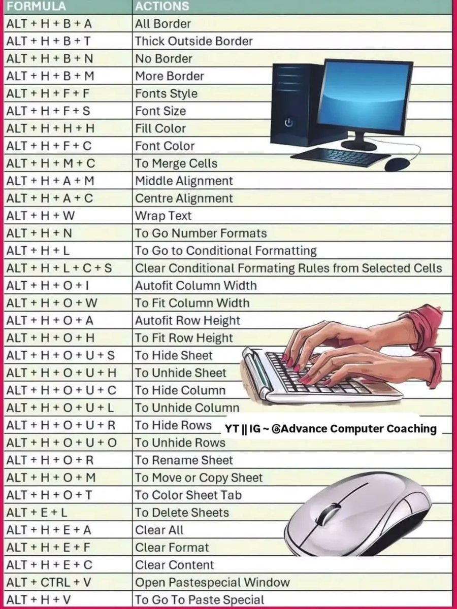 Computer_basic0's tweet image. 