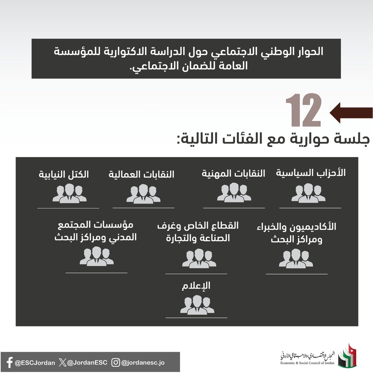 Jordan ESC tweet media