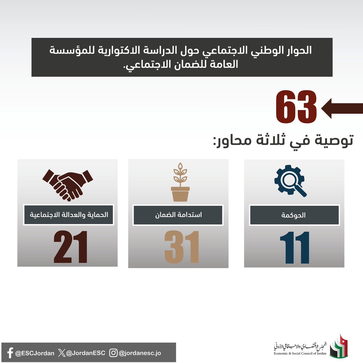 Jordan ESC tweet media