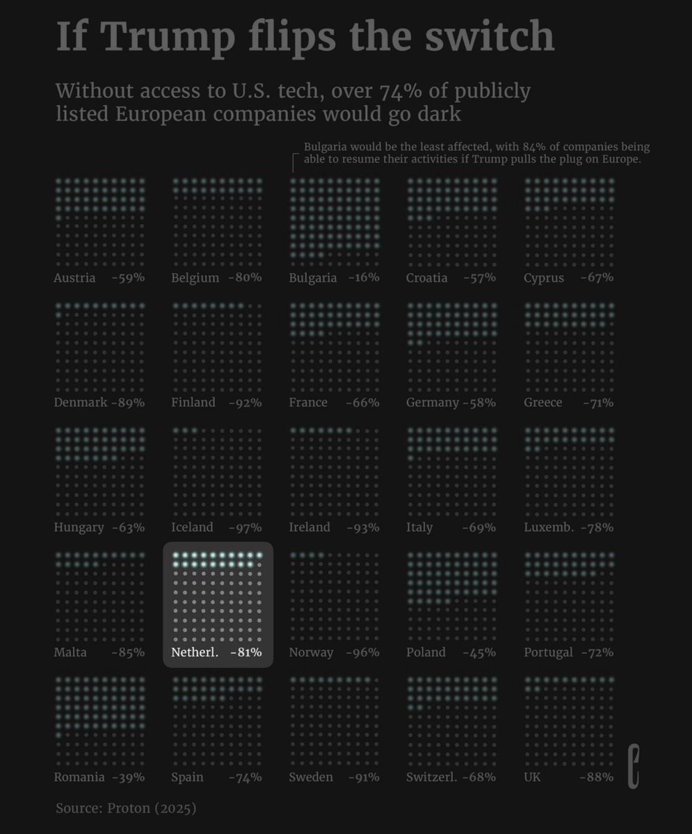 David Lo Dico tweet media