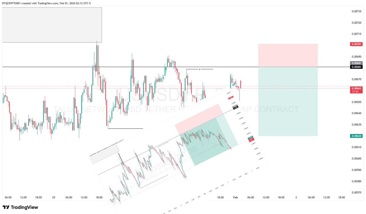 BTQ CRYPTO (@btqcrypto) on Twitter photo 