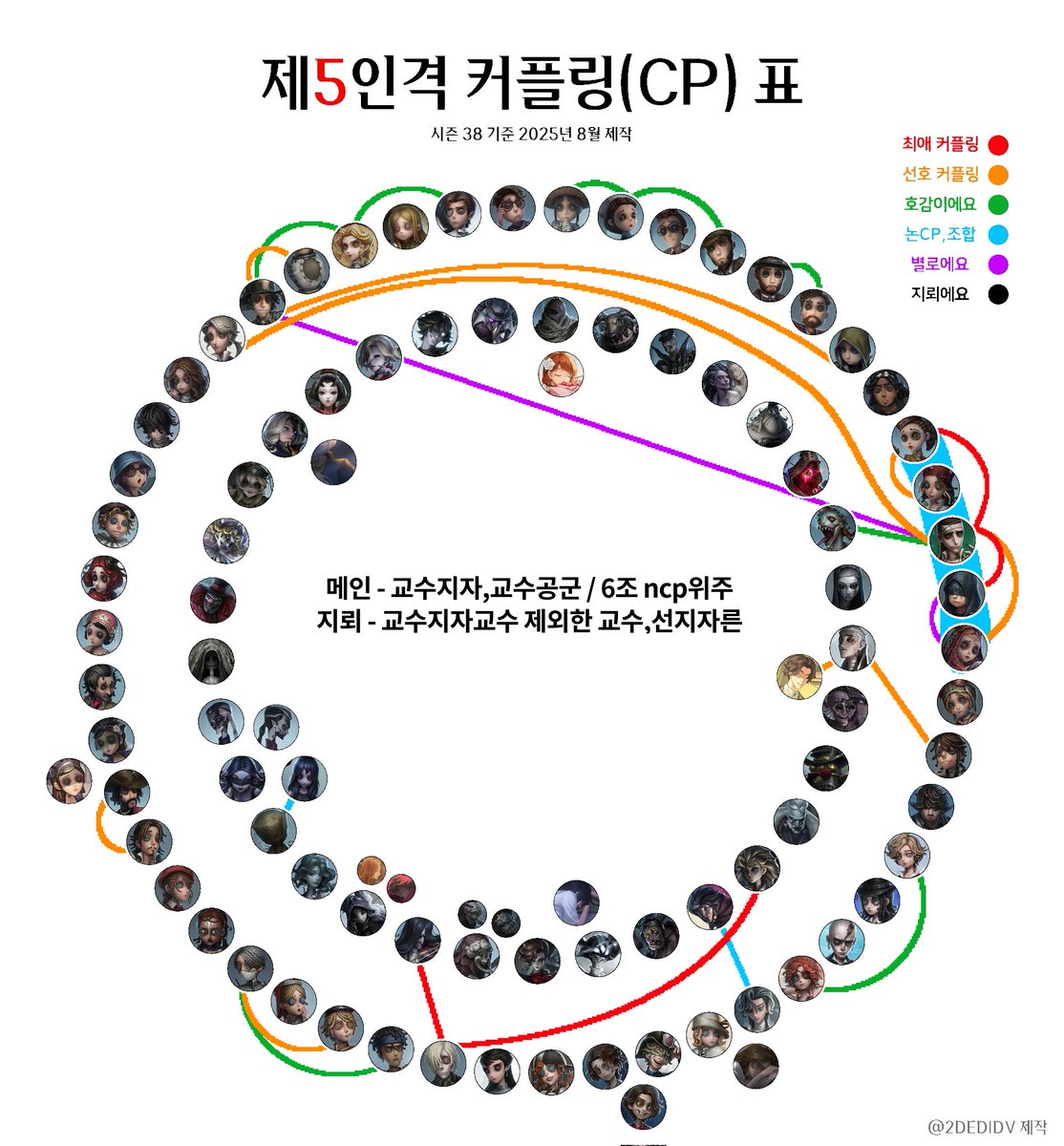 신각이 tweet media
