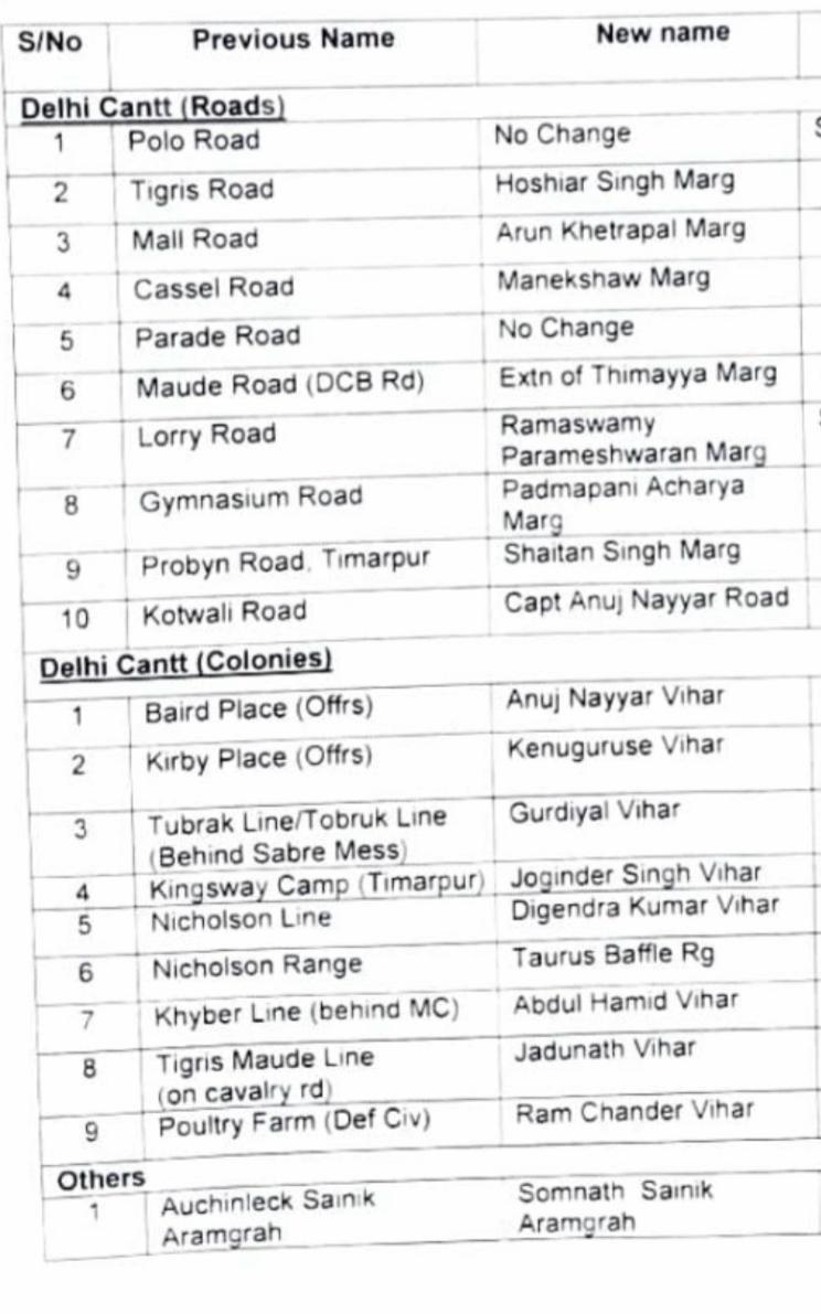 Aviator Anil Chopra tweet media