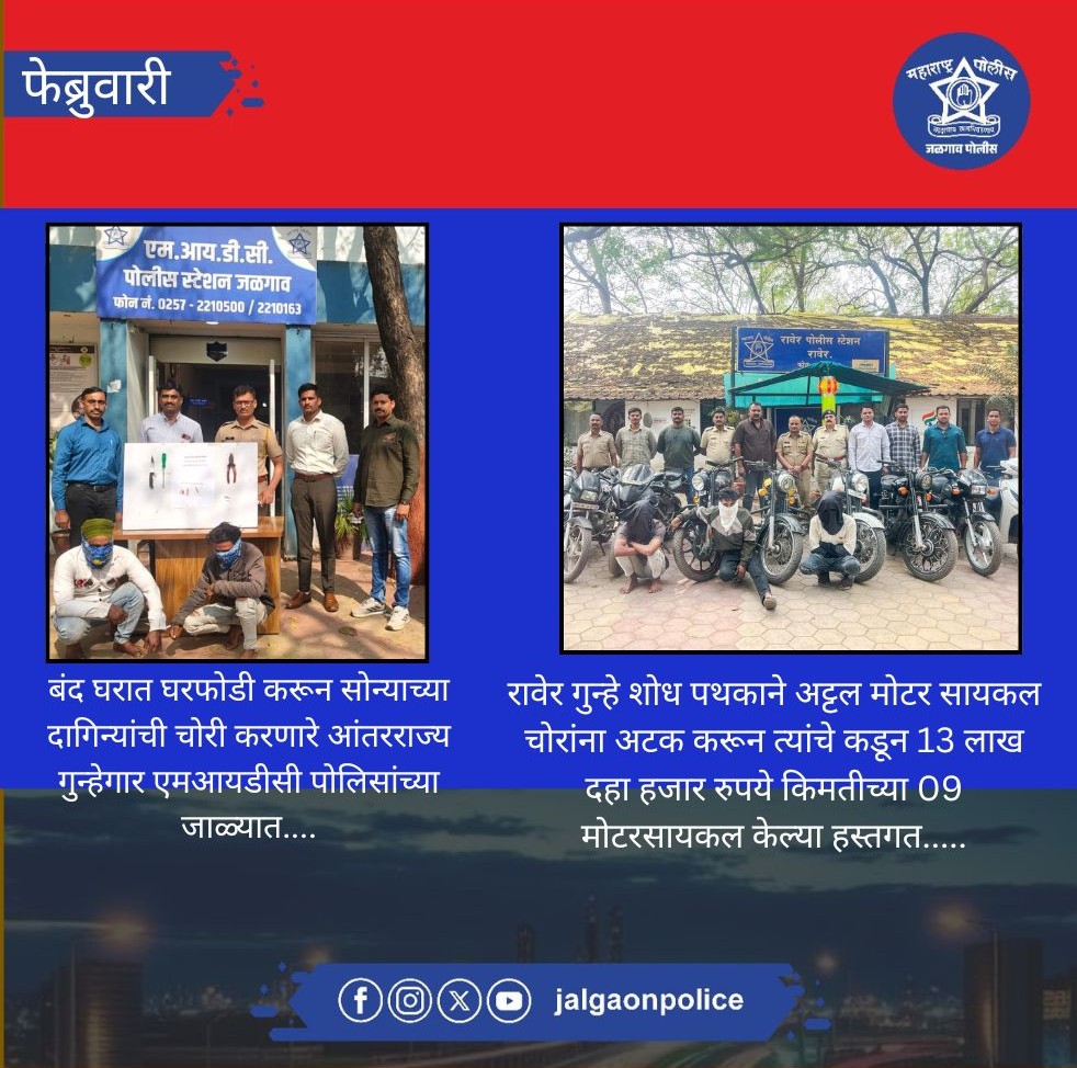 👉 एमआयडीसी पोलीस ठाण्याच्या पथकाने आरोपींना अटक करून यशस्वी कारवाई केली आहे.
🔹 बंद घरात घरफोडी करून सोन्याच्या दागिन्यांची चोरी करणारे आंतरराज्य गुन्हेगार
 
रावेर गुन्हे शोध पथकाची उल्लेखनीय कामगिरी
अट्टल मोटरसायकल चोरट्यांना अटक
👉 ₹13,10,000/- किमतीच्या 9 मोटरसायकली हस्तगत