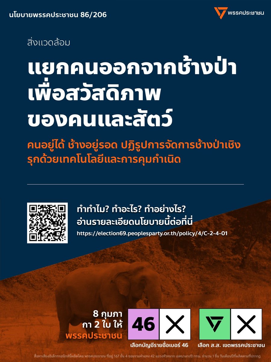 กรณีของ #สีดอหูพับ พรรคประชาชนมีนโยบายปฎิรูปการจัดการช้างป่า นี่คือเบื้องต้น จะมีการเพิ่มสัดส่วนท้องถิ่นในคณะกรรมการช้างชาติให้ผู้ที่อยู่หน้างานและส่วนท้องถิ่นเข้ามามีส่วนกำหนด

ใครสนใจเข้าไปอ่าน หรือเสนอแนวทางอื่นๆกับพรรคได้นะคะ นี่น่าจะเป็นพรรคที่พร้อมแก้ไขที่สุด 

#เลือกตั้ง69