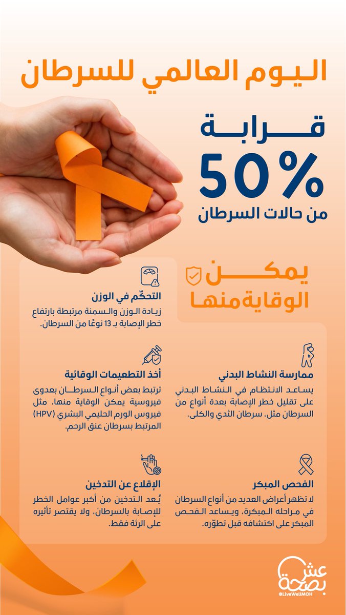 في اليوم العالمي للسرطان
نؤكد أن الوقاية، والكشف المبكر، ونمط الحياة الصحي
خط الدفاع الأول لحياة أكثر أمانًا.